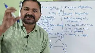 Introduction to Routing Algorithms | Types of Routing Algorithms | Adaptive | Non Adaptive | Static