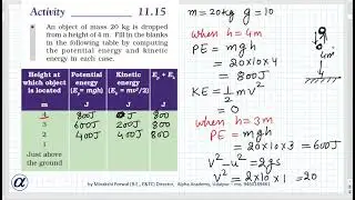 Activity 11.15 Class IX Science Work and Energy