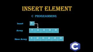 C PROGRAM INSERTION OF AN ELEMENT INTO AN ARRAY AT SPECIFIC POSITION ||  BY SnehaTech
