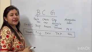 Gas laws#Trick to learn gas laws#Gas laws in 5 mins#Aurum chemistry