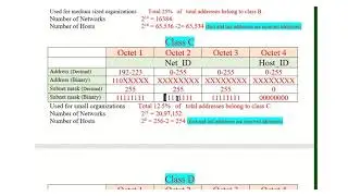 IP Address 1