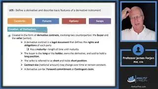 Derivative Markets and Instruments (2024 Level I CFA® Exam – Derivatives – Module 1)