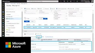What is Identity Protection? | Microsoft Entra ID
