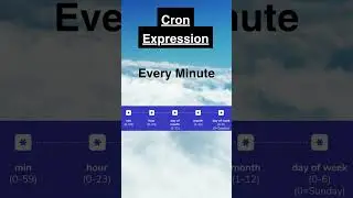 Cron Expression | Every Minute