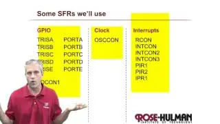 ME430 Special Function Registers