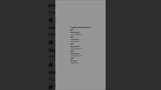 Creator Rank List With Hover Effect