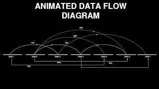 How to make a flowchart in PowerPoint