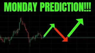 🔥 MONDAY PREDICTION!!! TSLA, SPY, NVDA, AAPL, VIX, AMD, COIN, META, AMZN, & QQQ HUGE PREDICTIONS! 🚀