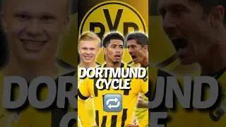 The Dortmund Cycle 🔁
