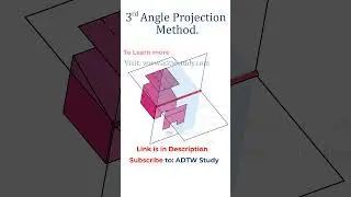 3rd Angle Projection Method Explained | Engineering Drawing Basics