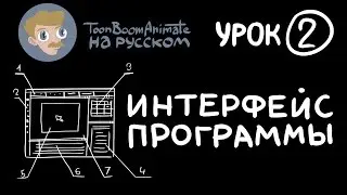 ToonBoom Animate Pro на русском. Урок 2. Интерфейс программы
