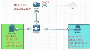 Lab-win#2: AD on Windows Server 2016