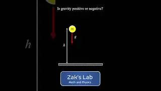 Is gravity positive or negative?  Sign of acceleration of gravity with free fall example. 