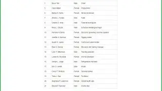 Export HTML table to Excel File using Jquery with PHP