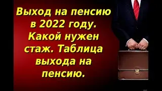 Выход на пенсию в 2022 году. Какой нужен стаж. Таблица выхода на пенсию.