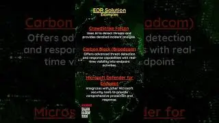 Understanding EDR: Endpoint Security Explained in 60 Seconds #shorts #shortsfeed
