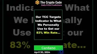 Cardano Price Prediction For April 30th, 2024. Upcoming Trend? 