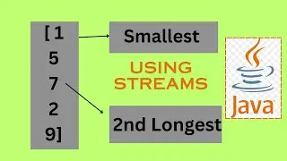 Java Interview Questions | Nth Largest Element in List Using Streams | Nth Smallest Element in List