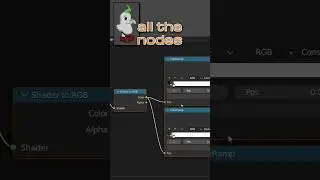 How to Make a Toon Shader in Blender 