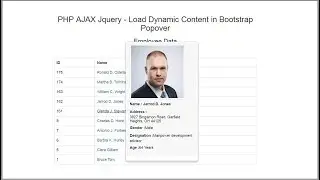 PHP AJAX Jquery - Load Dynamic Content in Bootstrap Popover