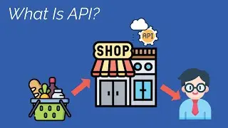 What is API ? | API Management & API security