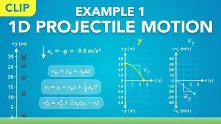 1D Projectile Motion - Example 1 (Clip) | Physics - Kinematics