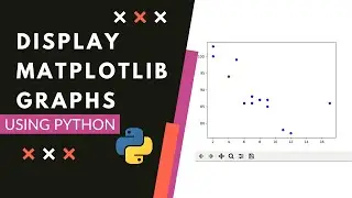 Random Scatter Plot in Python | Scatter Plot Matplotlib | Codelopment