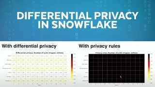 Differential Privacy In Snowflake: How To Share More With Stronger Protections