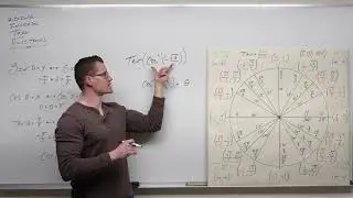 An Indepth Look at Using Inverse Trig Functions (Precalculus - Trigonometry 21)