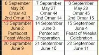 What Is Pentecost? Why Is It June 2nd - 5th 2023?