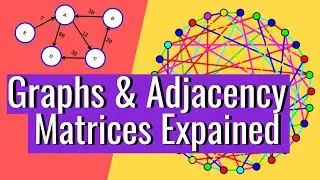 Graph Data Structure(Graph Theory) and Adjacency Matrix In Under 10 Minutes