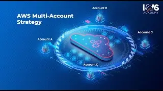 AWS Multi Account Strategy - An Architectural Reference