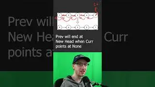 Can You Reverse a Linked List? | Leetcode 206