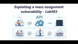 Exploiting a mass assignment vulnerability - Lab#03