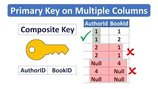 Primary key on two columns SQL Server