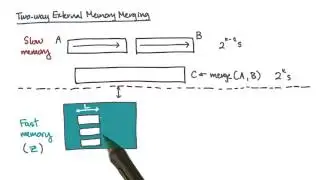 Two Way External Memory Merging