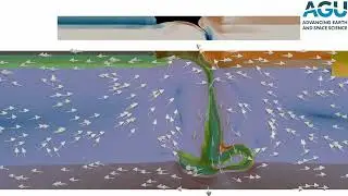 Subduction face-off: arc vs. continent