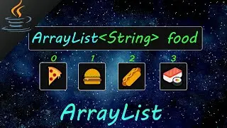 Java ArrayList 🧾