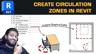 Create Circulation Zones in Revit for ANY family!