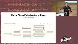 11 - BruCON 0x0F - Improving Cyber Resilience  - Christian Schneider & kevin Ott
