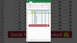How to add Serial No. with Automatic Formula in Excel 🔥💯 || Serial Number Advance Trick ✨✨