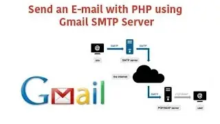 Send an E-mail with PHP using Gmail SMTP Server