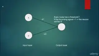 002 Simple neural network   logical AND table