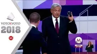 AMLO esconde su cartera por Ricardo Anaya