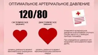 ДАВЛЕНИЕ?А ВЫ ЗНАЕТЕ НОРМУ😱