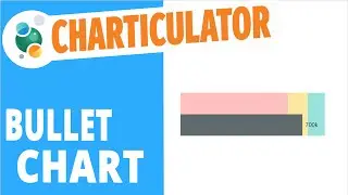 Charticulator #14: How to create a bullet chart