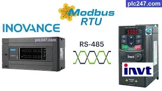 PLC Inovance 