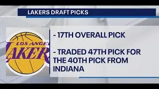 Lakers host 2023 NBA draft viewing