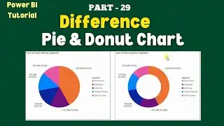 Part - 29 | Difference between Pie and Donut Chart in Power BI | Chart Series | Hindi