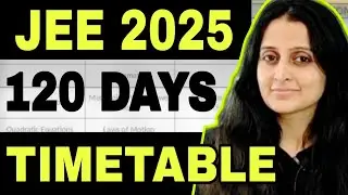 JEE 2025 |  120 DAYS TIMETABLE for PCM | CRITICAL TIME FOR JEE ASPIRANTS | NEHA AGRAWAL  #jee